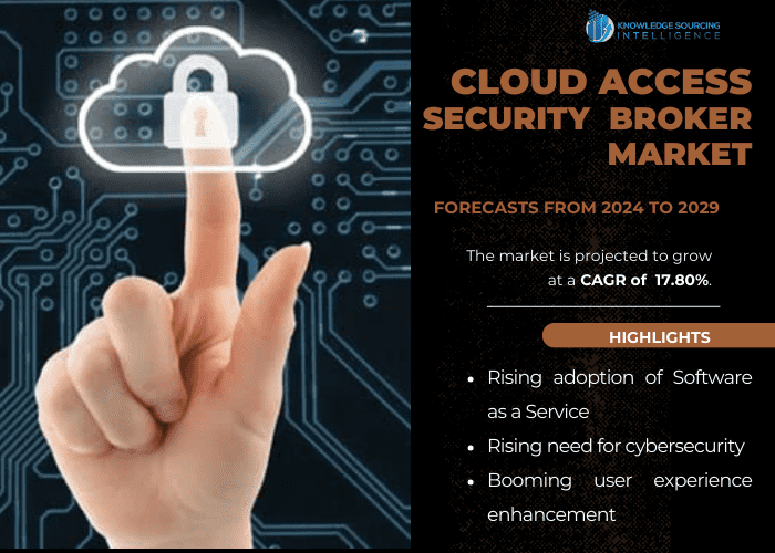 cloud access security broker market